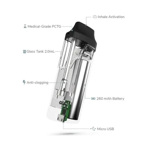 Uzo Plus 2.0ml Rechargeable Disposable Vape Pen - The Supply Joint