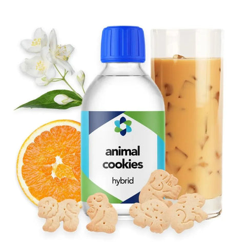 Animal Cookies Terpene Profile - The Supply Joint
