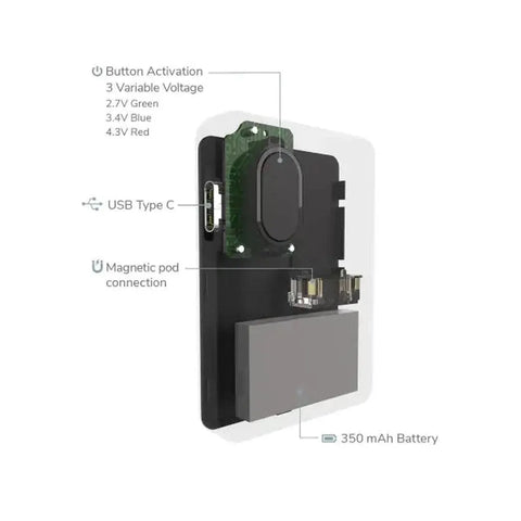 Astro Mod Vape Battery - The Supply Joint