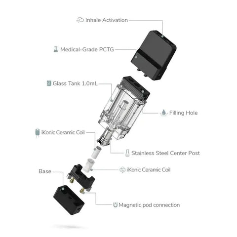 Astro Vape Pod - The Supply Joint