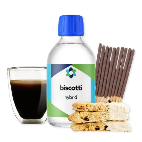 Biscotti Terpene Profile - The Supply Joint