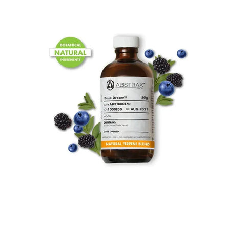 Blue Dream Terpene Profile - The Supply Joint