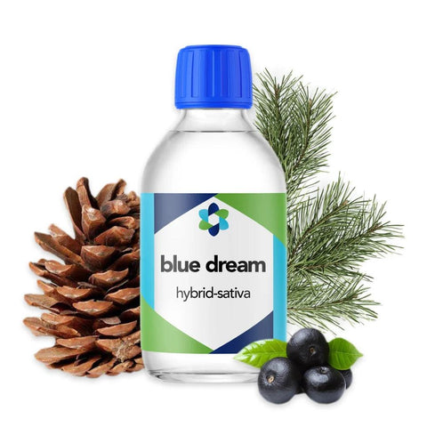 Blue Dream Terpene Profile - The Supply Joint 
