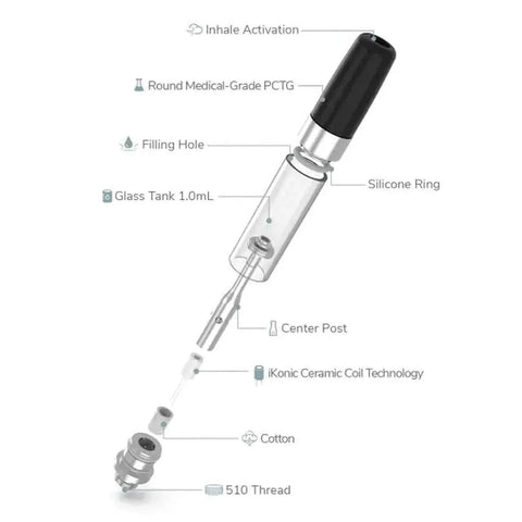 Calibr Pro Plastic Tip Vape Cartridge - The Supply Joint