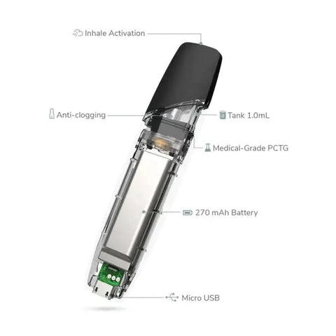 Crest Pro Disposable Vape Pen - The Supply Joint