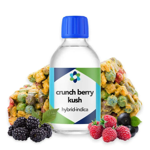 Crunch Berry Kush Terpene Profile - The Supply Joint