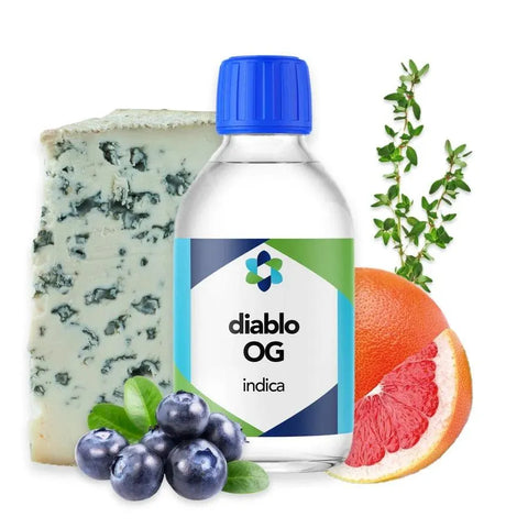 Diablo Og Terpene Profile - The Supply Joint