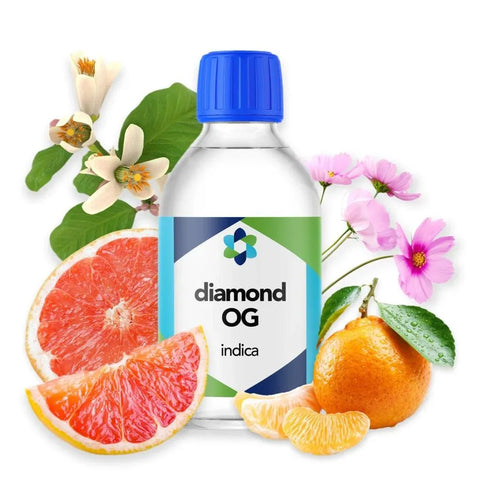Diamond Og Terpene Profile - The Supply Joint