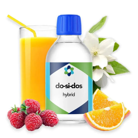 Do-si-dos Terpene Profile - The Supply Joint