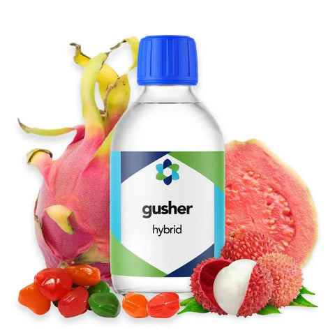 Gusher Terpene Profile - The Supply Joint