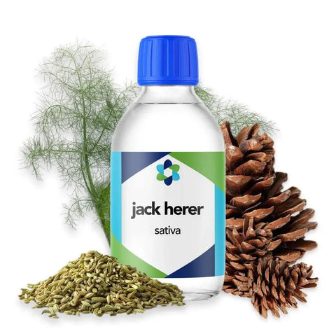 Jack Herer Terpene Profile - The Supply Joint