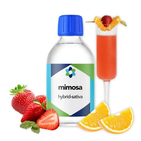 Mimosa Terpene Profile - The Supply Joint