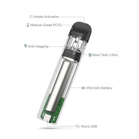 NORD - 1.0mL Visible Tank 350mAh Rechargeable Disposable - The Supply Joint