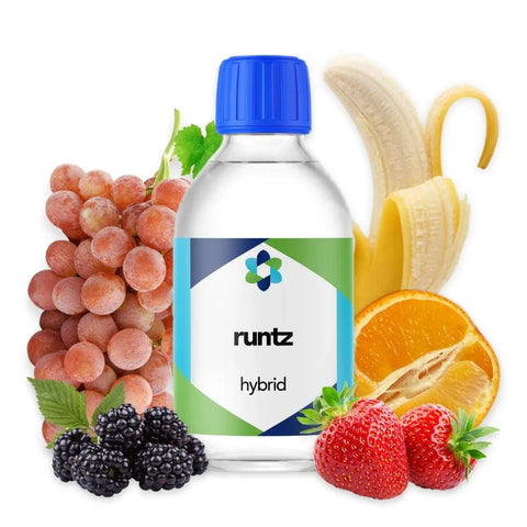 Runtz Terpene Profile - The Supply Joint