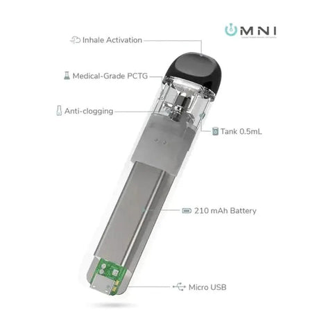 Tik Pro Mini Tc Disposable Vape Pen - The Supply Joint