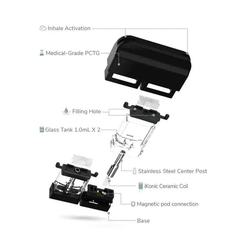 Xenair Dual Vape Pod - The Supply Joint