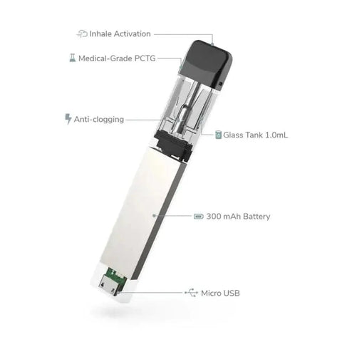 Xodos Pro Disposable Vape Pen - The Supply Joint