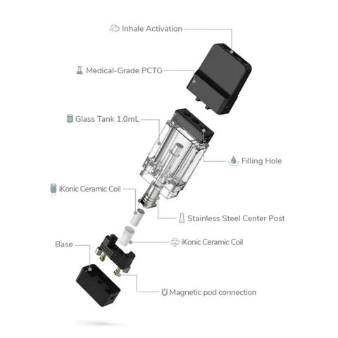 Astro Vape Pod - The Supply Joint 