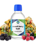 Crunch Berry Kush Terpene Profile - The Supply Joint 