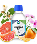 Diamond Og Terpene Profile - The Supply Joint 