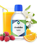 Do-si-dos Terpene Profile - The Supply Joint 
