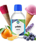 Gelato Terpene Profiles - The Supply Joint 