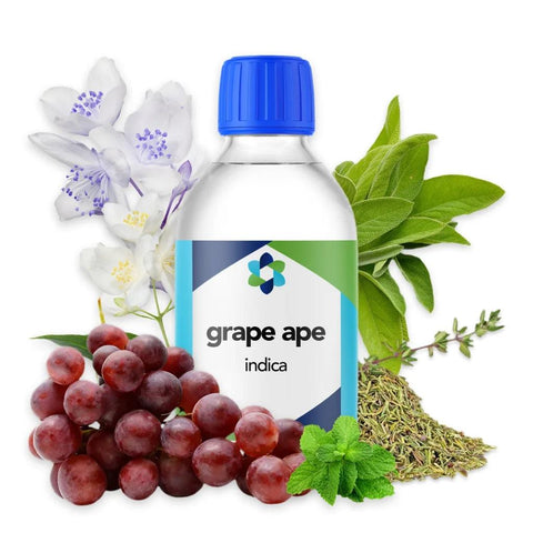 Grape Ape Terpene Profile - The Supply Joint 