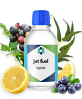 Jet Fuel Terpene Profile - The Supply Joint 