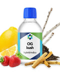 Og Kush Terpene Profile - The Supply Joint 