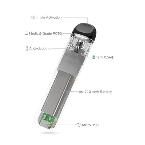 Tik Pro Mini Disposable Vape Pen - The Supply Joint 